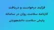 فرآیند درخواست و دریافت کارنامه سلامت روان در سامانه پایش سلامت دانشجویان