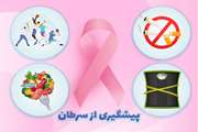 فایل های آموزشی به مناسبت هفته ملی مبارزه با سرطان