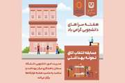 مسابقه انتخاب اتاق نمونه بهداشتی به مناسبت هفته خوابگاه ها
