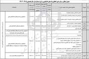 جدول مبالغ و زمان بندی اعطای وام های دانشجویی برای نیمسال اول سال تحصیلی 1405-1404