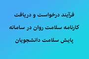 فرآیند درخواست و دریافت کارنامه سلامت روان در سامانه پایش سلامت دانشجویان