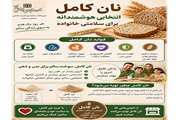 انتشار پوسترهای آموزشی سلامت‌محور 